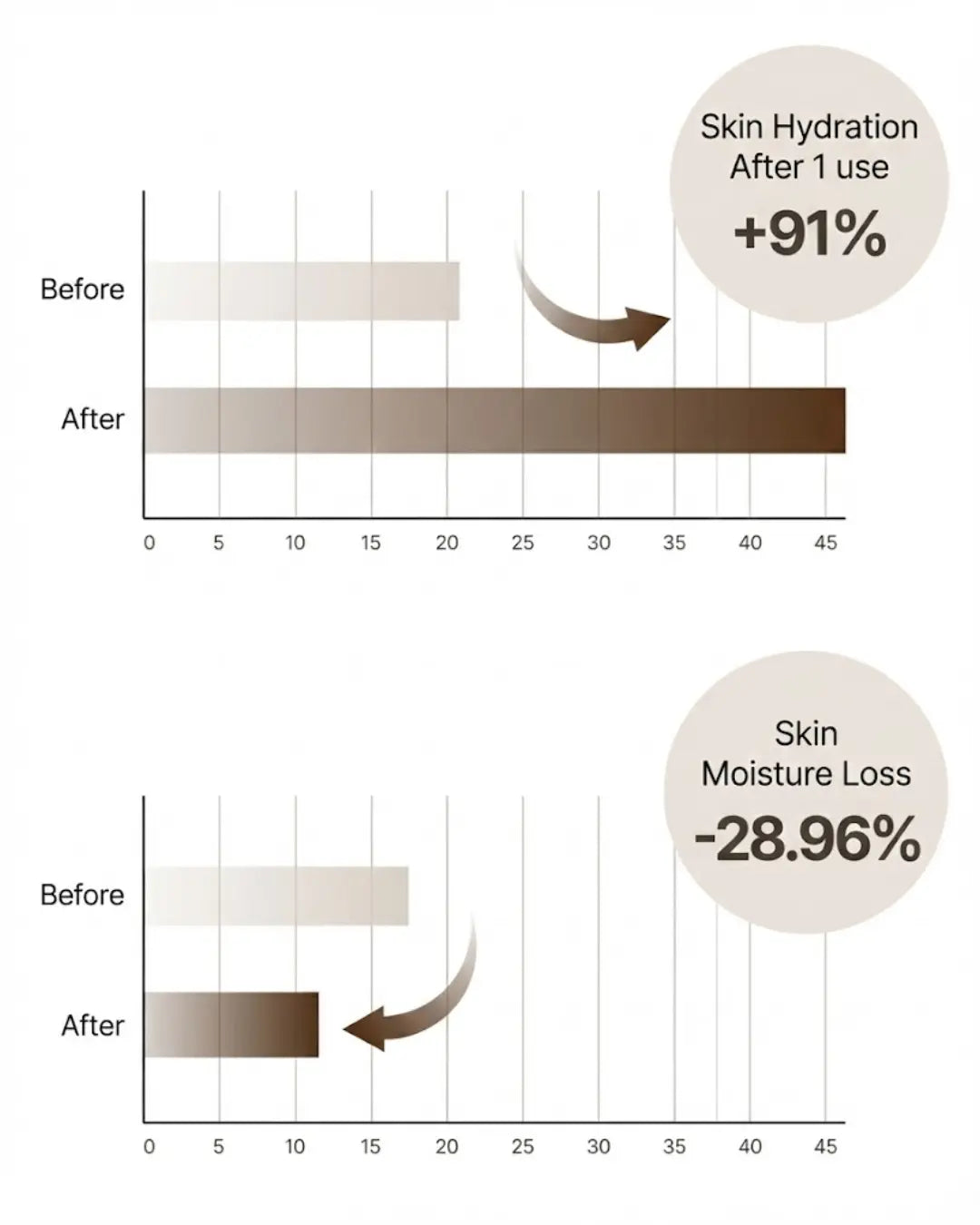 Dr. Reju-All Advanced PDRN Rejuvenating Cream — rejuall pdrn cream | 30ml The Korean Style