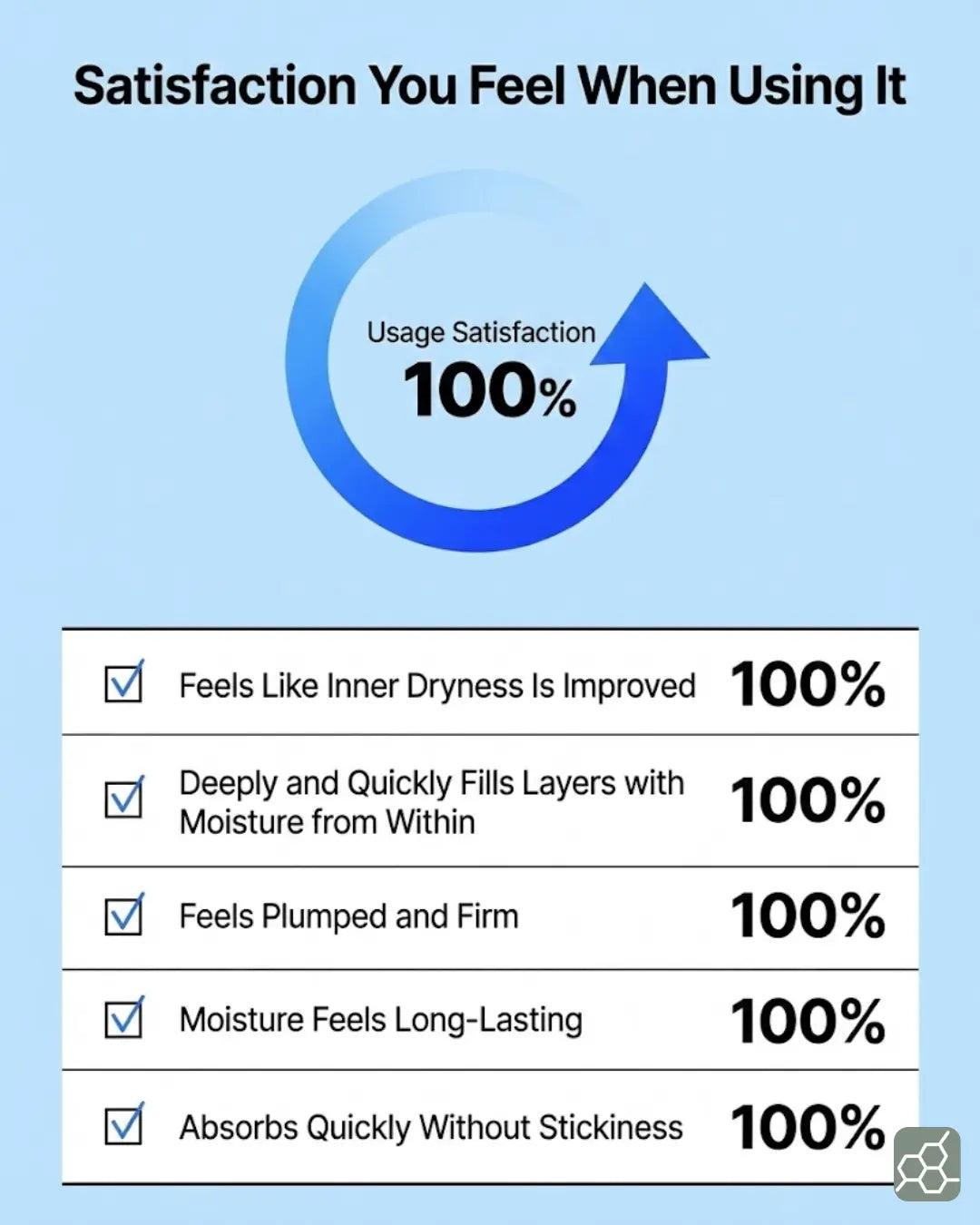 WELLAGE REAL HYALURONIC BLUE AMPOULE 100 (100ml)