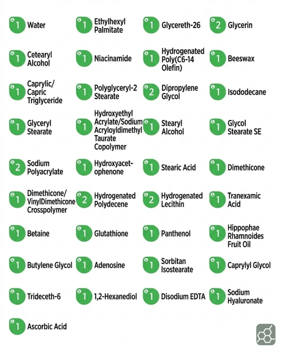 MARY&MAY Tranexamic Acid + Glutathione Eye Cream (30g ≈ 1.06 oz.)