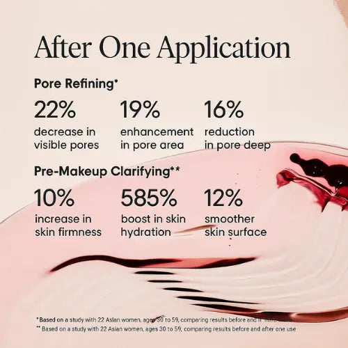 Biodance Pore Perfecting Serum | Collagen Peptide 30 ml The Korean Style