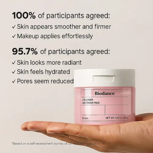 Biodance Collagen Gel Toner Pads | 60 Pads, 140g The Korean Style