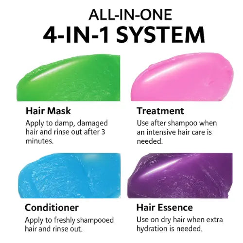 biorecipe hair pack 4-in-1 white musk 300 g The Korean Style