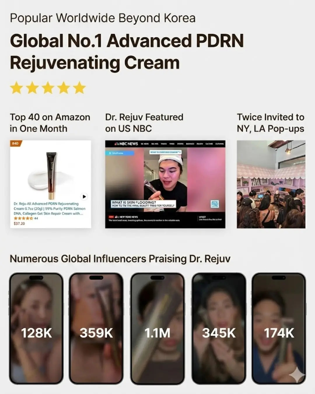 Dr. Reju-All Advanced PDRN Rejuvenating Cream — rejuall pdrn cream | 30ml The Korean Style