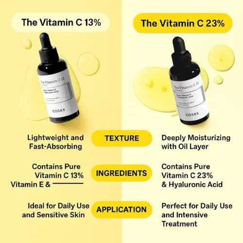 COSRX vitamin c 23 serum 20g brightening booster