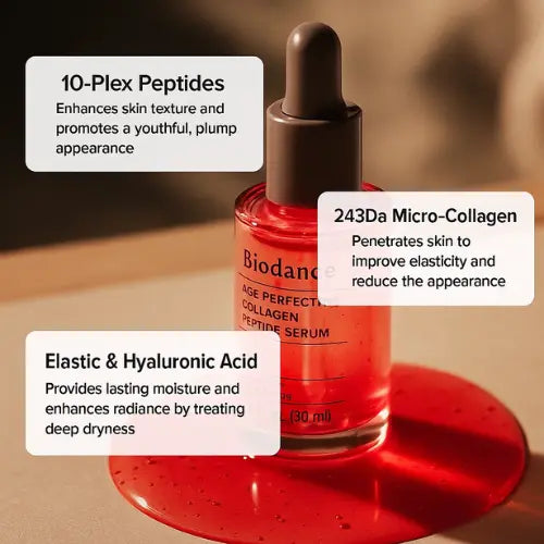 Biodance Pore Perfecting Serum | Collagen Peptide 30 ml The Korean Style