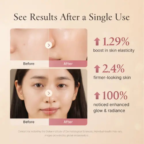 [medicube] Collagen Jelly Cream - Niacinamide & Freeze-Dried Hydrolyzed Collagen (1.69 Fl Oz, 50ml) The Korean Style