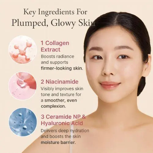 [medicube] Collagen Overnight Wrapping Peel Off Facial Mask Pack (2.53 Fl Oz, 75ml) The Korean Style