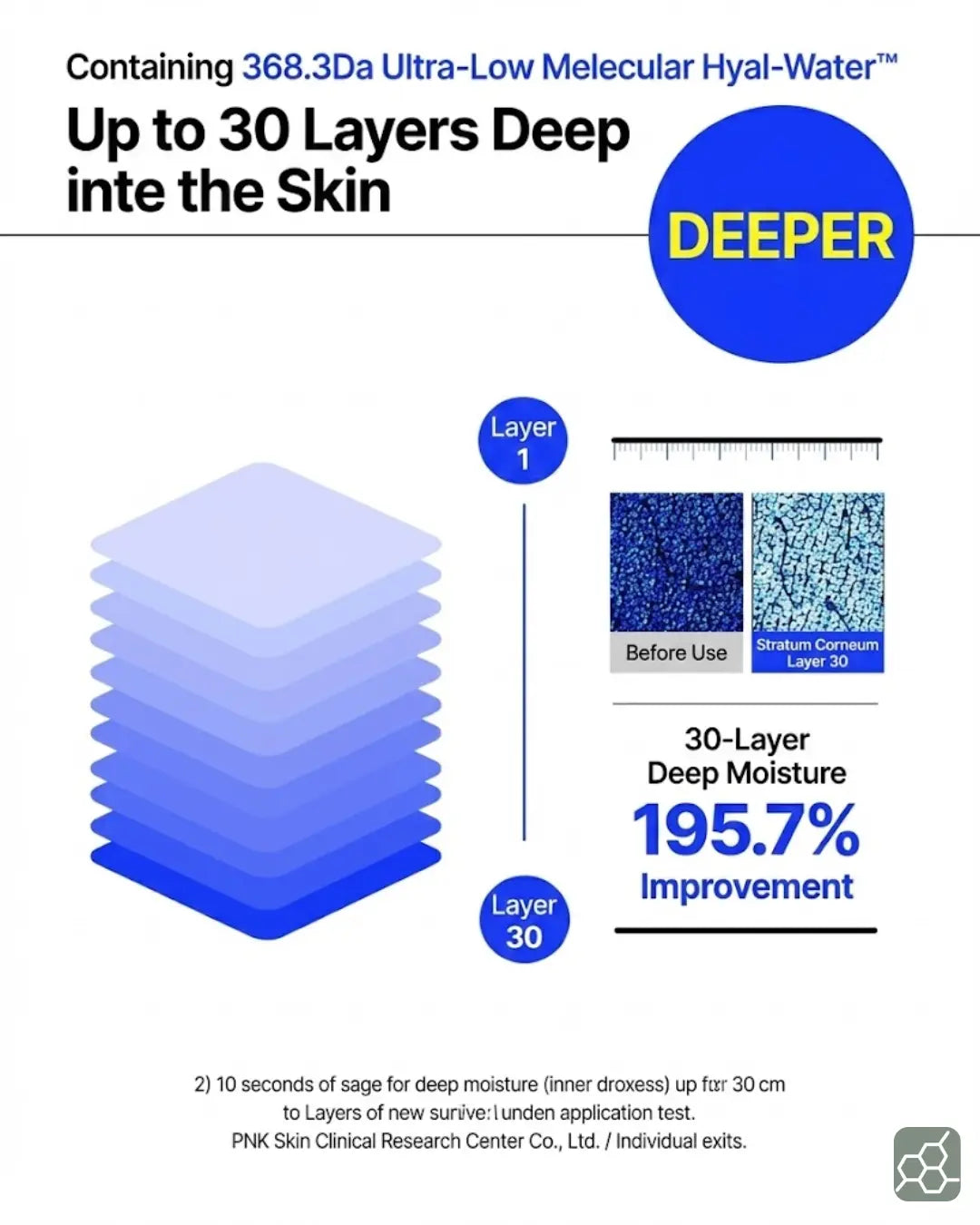 WELLAGE REAL HYALURONIC BLUE AMPOULE 100 (100ml)