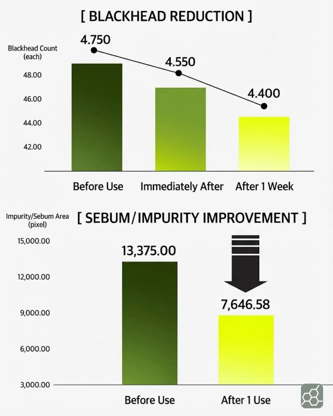 beplain mung bean cleansing Oil(200mL ≈ 6.76 fl. oz.)