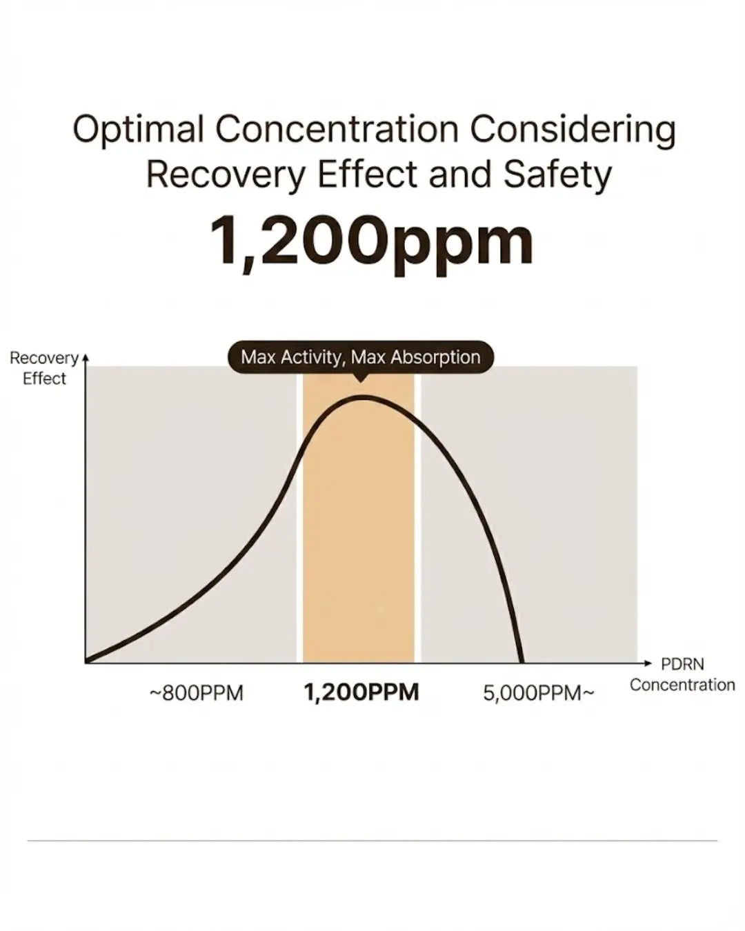 Dr. Reju-All Advanced PDRN Rejuvenating Cream — rejuall pdrn cream | 30ml The Korean Style