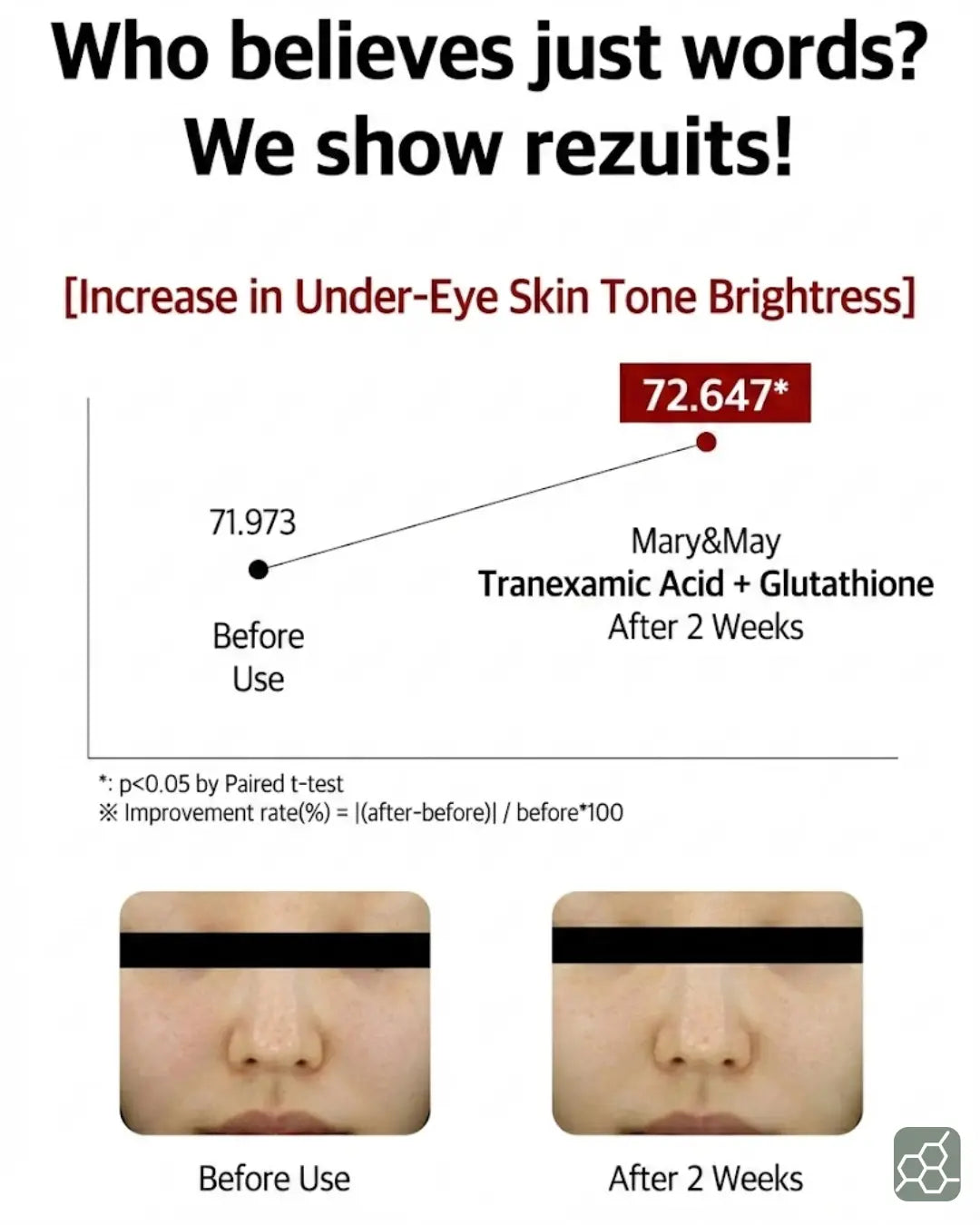 MARY&MAY Tranexamic Acid + Glutathione Eye Cream (30g ≈ 1.06 oz.)