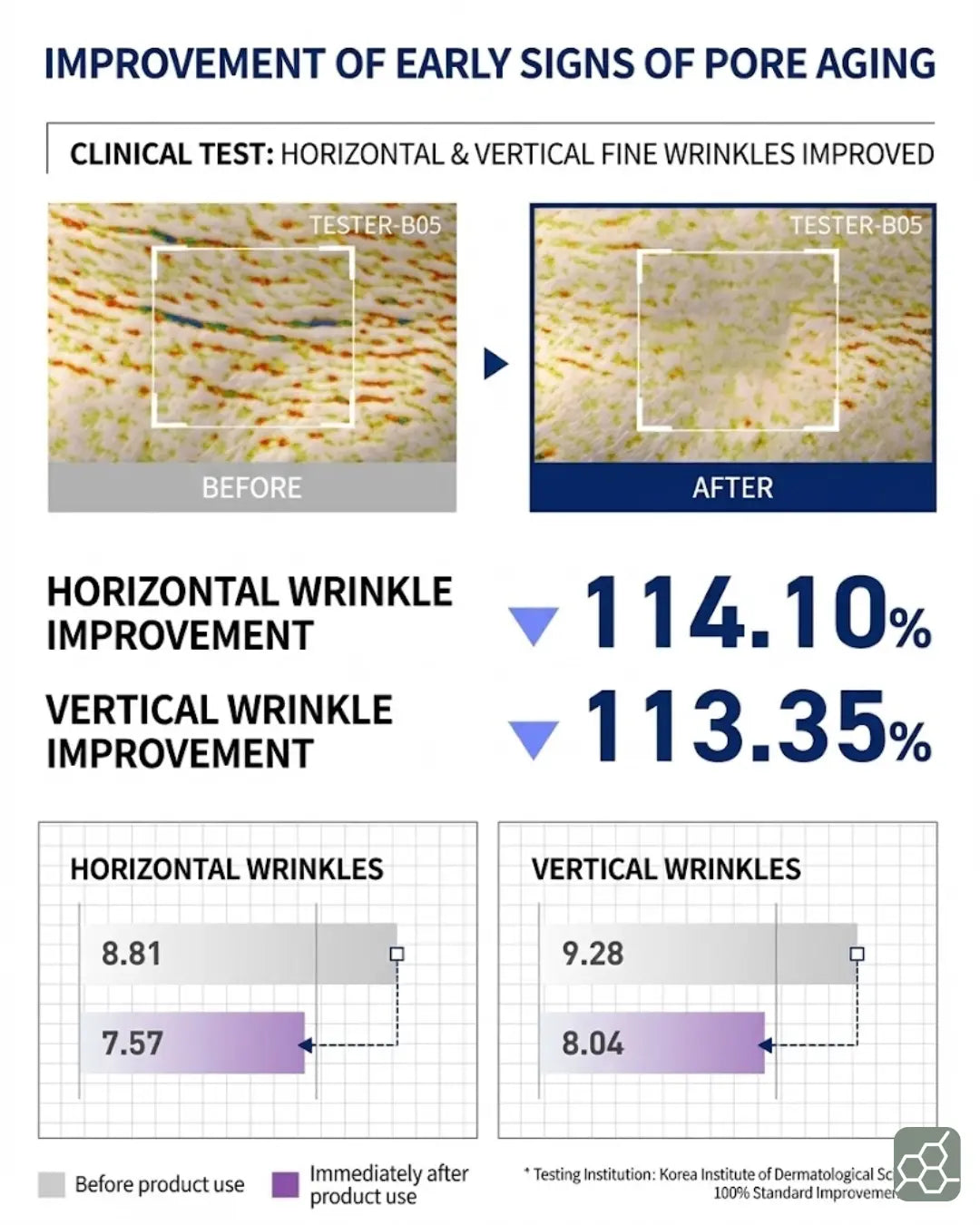 MEDIHEAL PDRN LIFTING PAD / 170mL ≈ 5.75 fl. oz. (100 sheets)