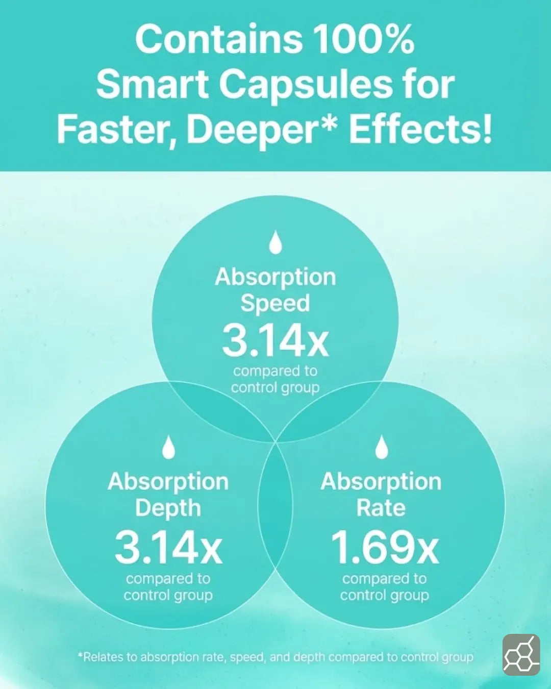 ANUA PDRN HYALURONIC ACID CAPSULE 100 SERUM (30mL ≈ 1.01 fl. oz.)