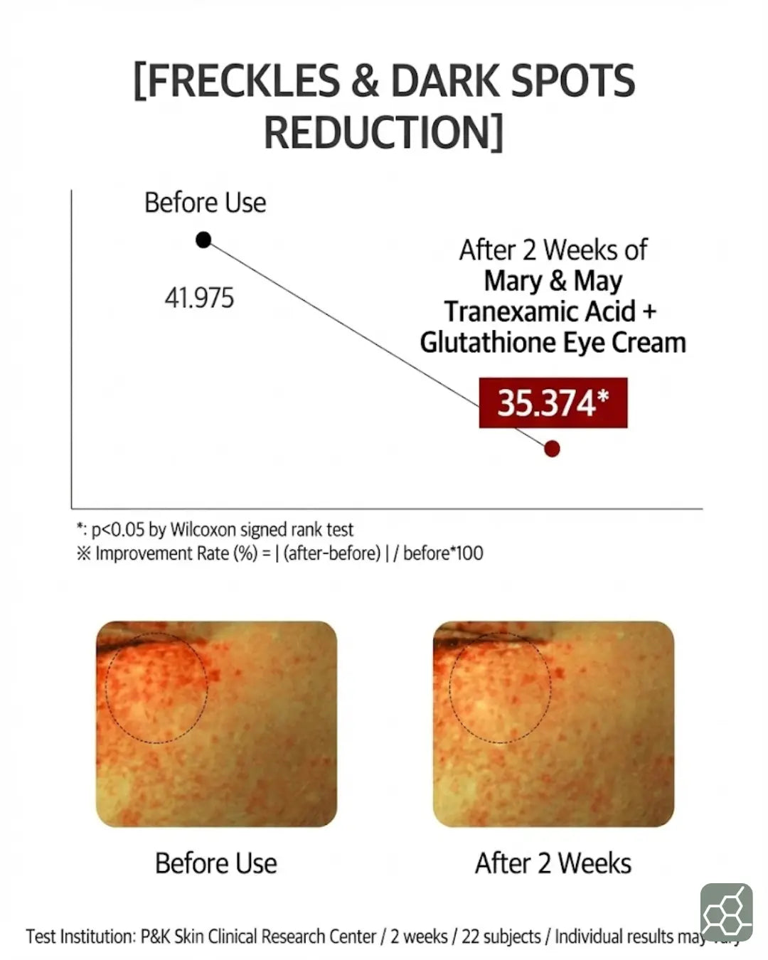 MARY&MAY Tranexamic Acid + Glutathione Eye Cream (30g ≈ 1.06 oz.)