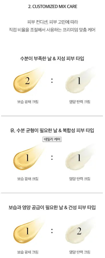 [d'Alba] White Truffle All In One Double Cream (70g) The Korean Style